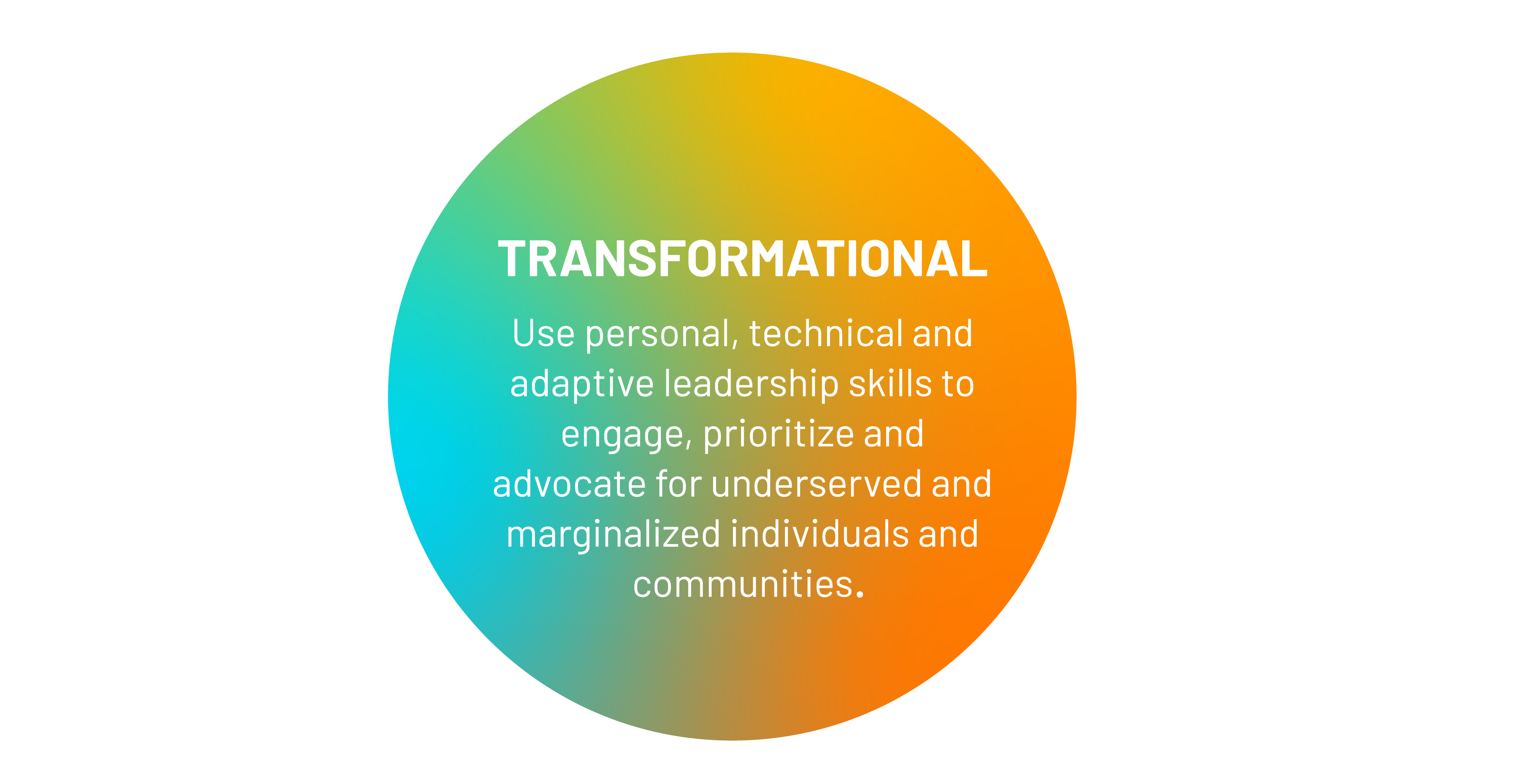 Leadership-Transformational